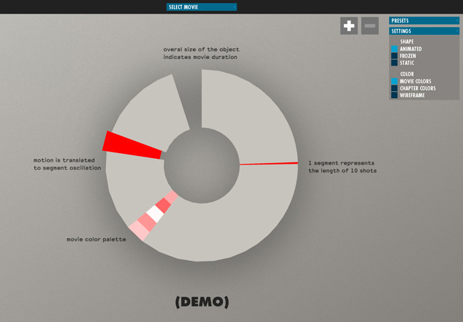 Infographic