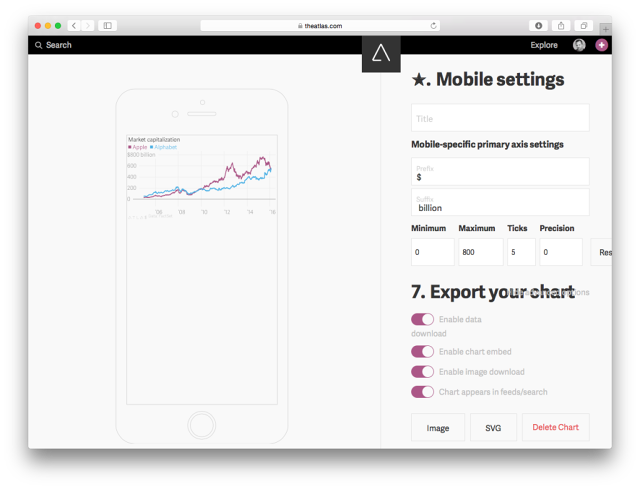 The 22 Most Innovative Web Platforms Of 2016-稀土区