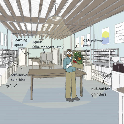 <p>Sarah Metz was inspired by the fact that only a small fraction of plastic packaging is recycled—about 14%.</p>