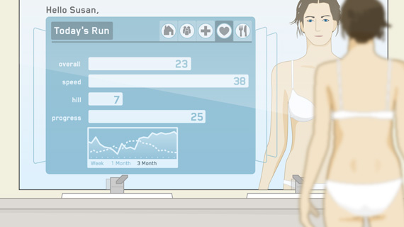Future of Health Care
