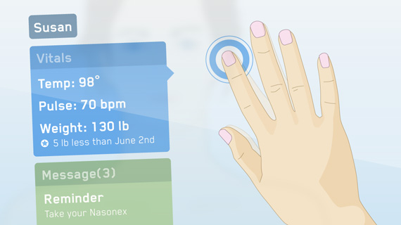 Future of Health Care