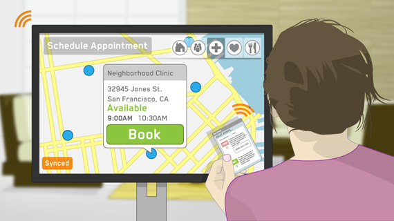 Future of Health Care
