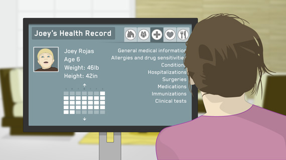 Future of Health Care