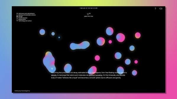 Fast Company Awards Brands That Matter These Are The 397 Most Inspiring Innovative Designs Of 2018 Fast Company fast company