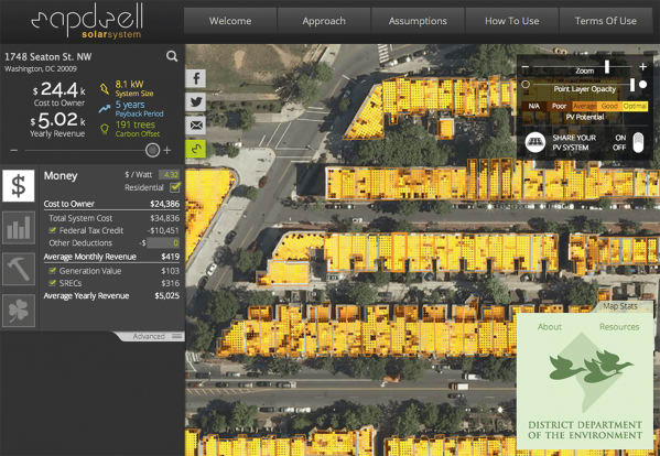 Mapdwell Solar System Latest News Work Videos Photos