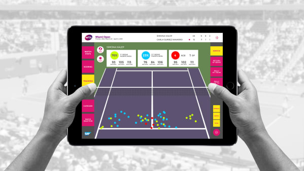 SAP Tennis Analytics for Coaches: Innovation by Design ...