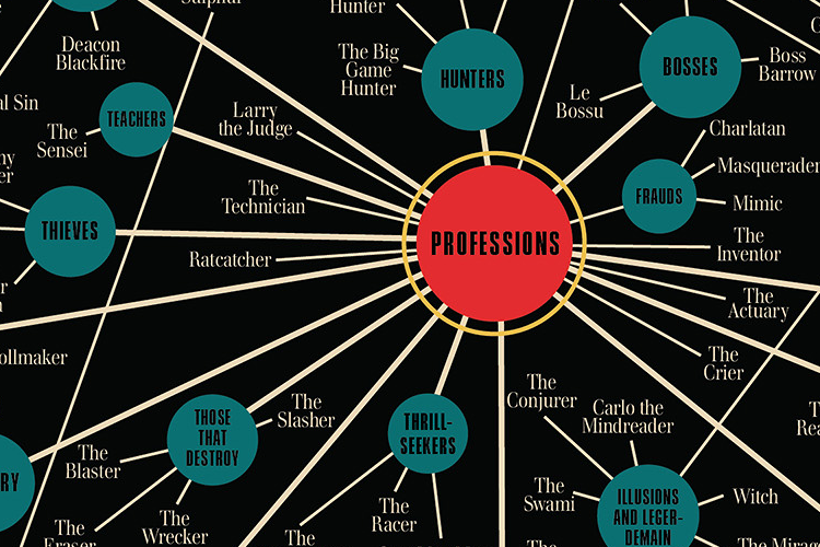 A Map Of Every Batman Villain Ever | Co.Design | Business + Design