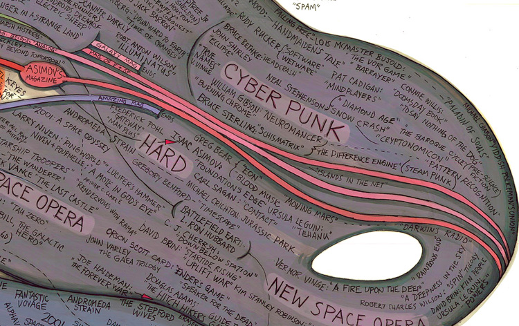 Cyberpunk