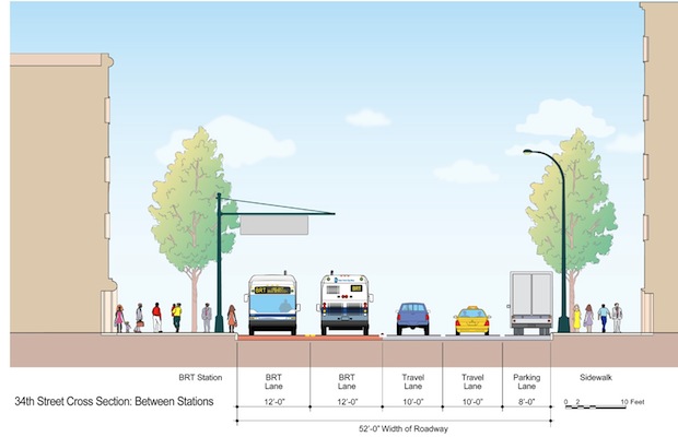 Bus Station
