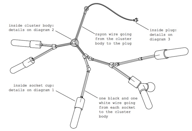 Chandelier Wire Diagram Wiring Diagrams