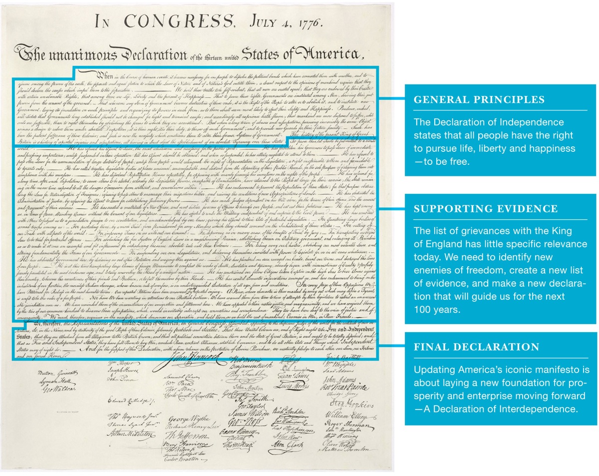 a-modest-proposal-the-new-declaration-of-interdependence