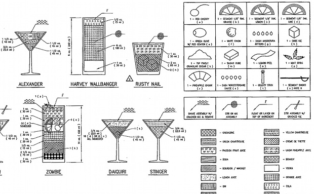 https://a.fastcompany.net/upload/Engineers-Guide-to-Drinks11JPEG.jpg