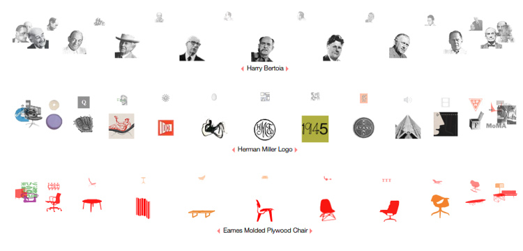 herman miller origin