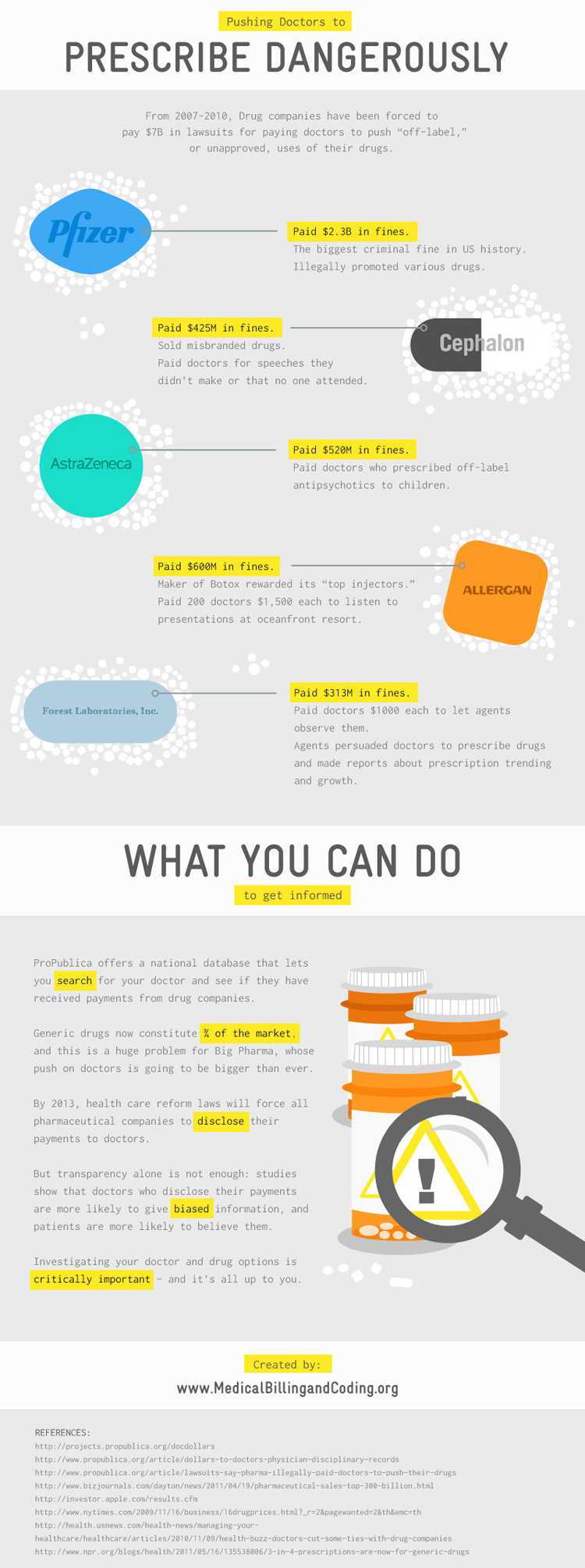 what-to-do