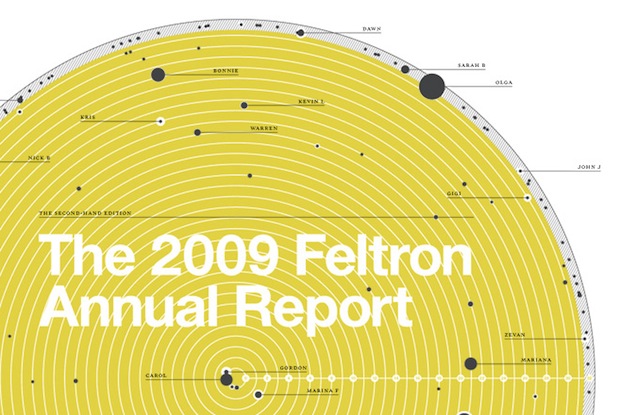 Nicholas Felton