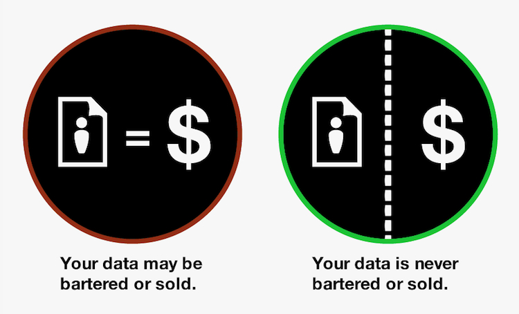 750px x 454px - Mozilla's Privacy Icons Tell You How Sites Use Your Personal ...