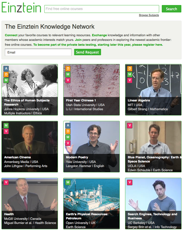 Einztein Knowledge Network