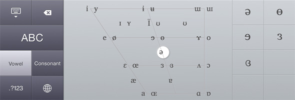 vowel input concept