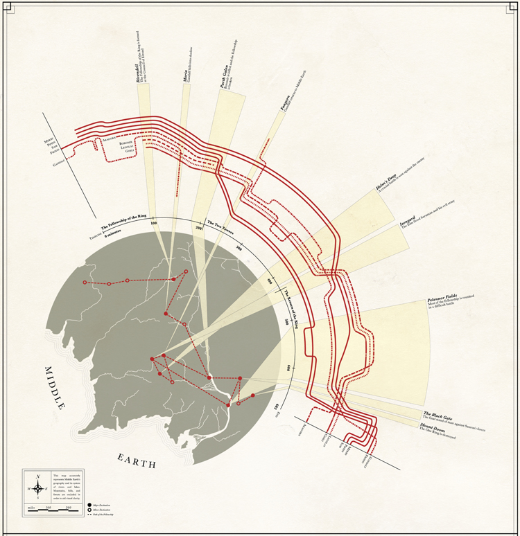 Infographic Of The Day: The Lord Of The Rings Trilogy, Plotted