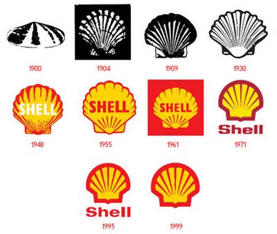 Shell-Oil