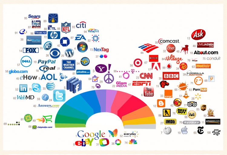 Color psychology in games and film: The impact the colors blue and red have  on our