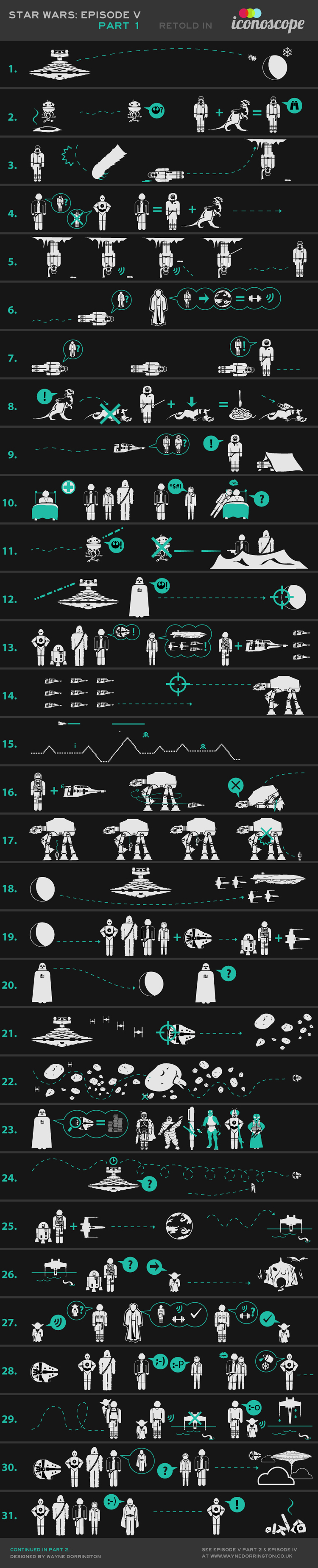 star-wars