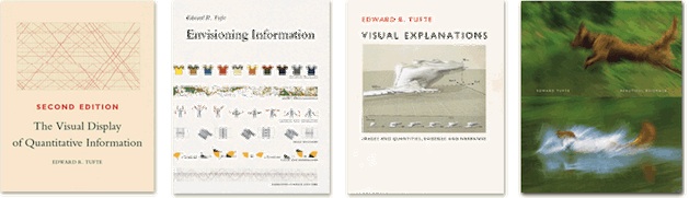 Edward Tufte