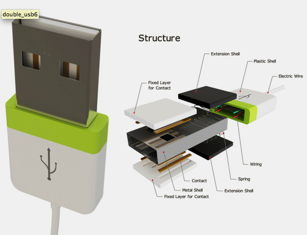 Устройство флешки. Из чего состоит юсб флешка. Строение флешки USB 150тб. Строение юсб порта. Составные части юсб разъёма.